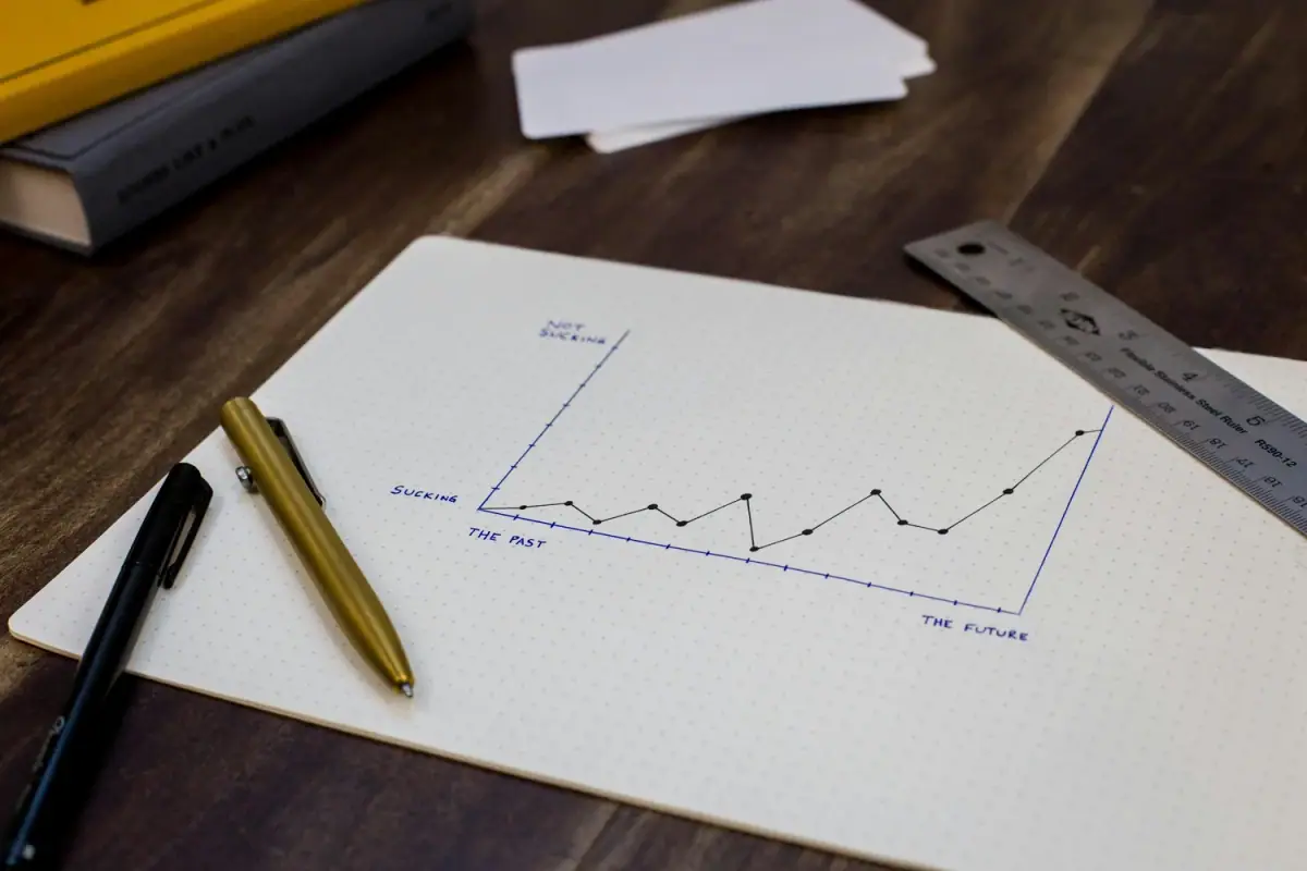A hand-drawn line graph on dotted paper showing a trend of smoking behavior, with axes labeled 'Sleever' to 'Sucking' and 'The Past' to 'The Future.' Multiple pens, a ruler, and other office supplies are on a wooden desk.